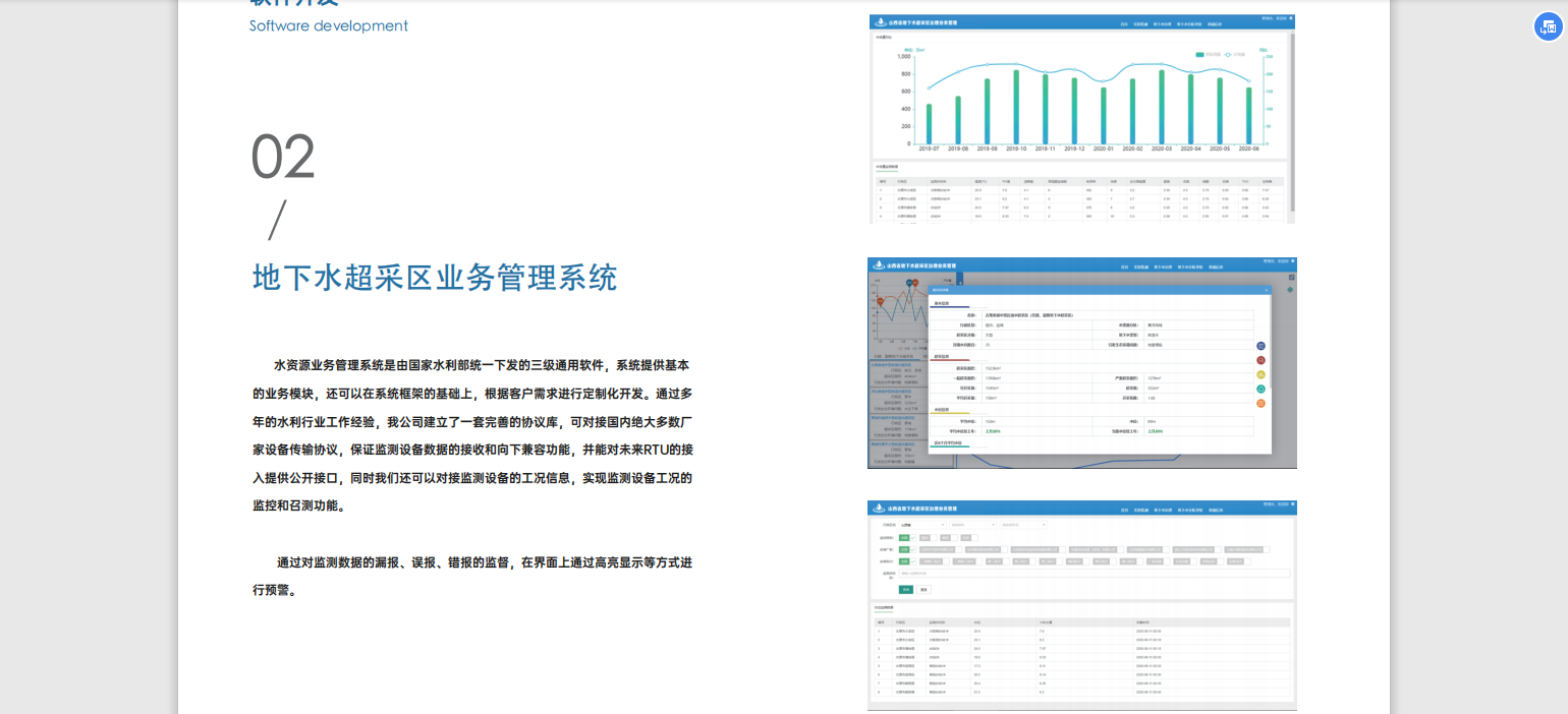 地下水超采区业务管理系统