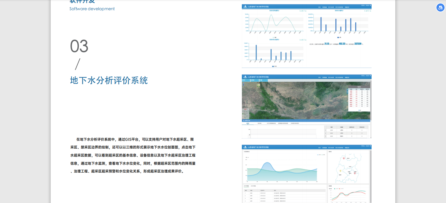 地下水分析评价系统